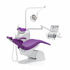 Équipements dentaires