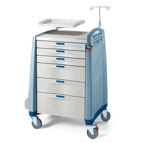 Chariot d'Urgence Capsa Avalo Artromick : Serrure Sécable et Six TiroirsChariot d’Urgence ArtromickSelfiMed Europe